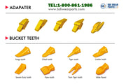 Everything You Need To Know About Bucket Teeth