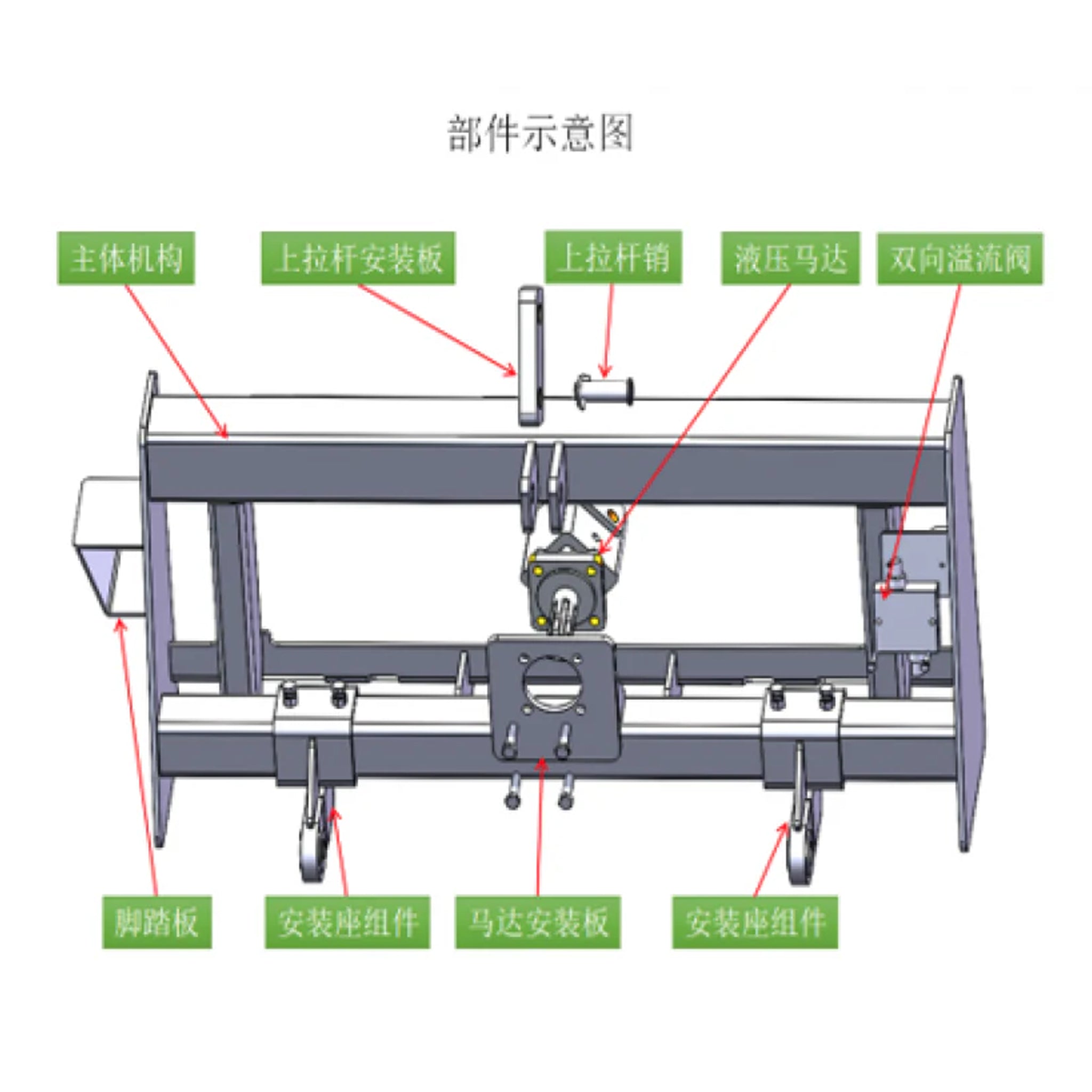 3 Point Hitch Adapter