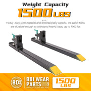 BDI Wear Parts 43