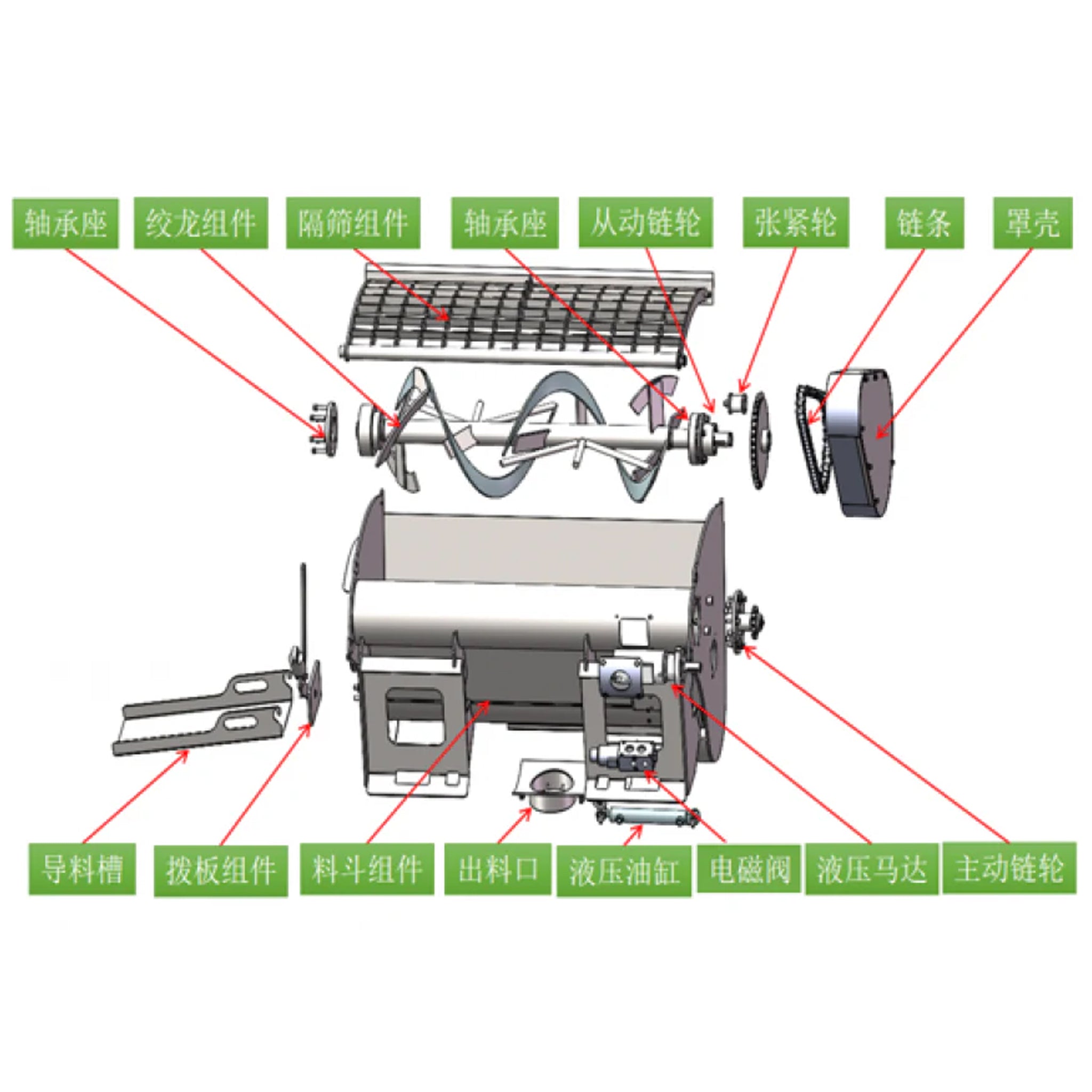 Double Discharge CDouble Discharge Concrete Mixeroncrete Mixer