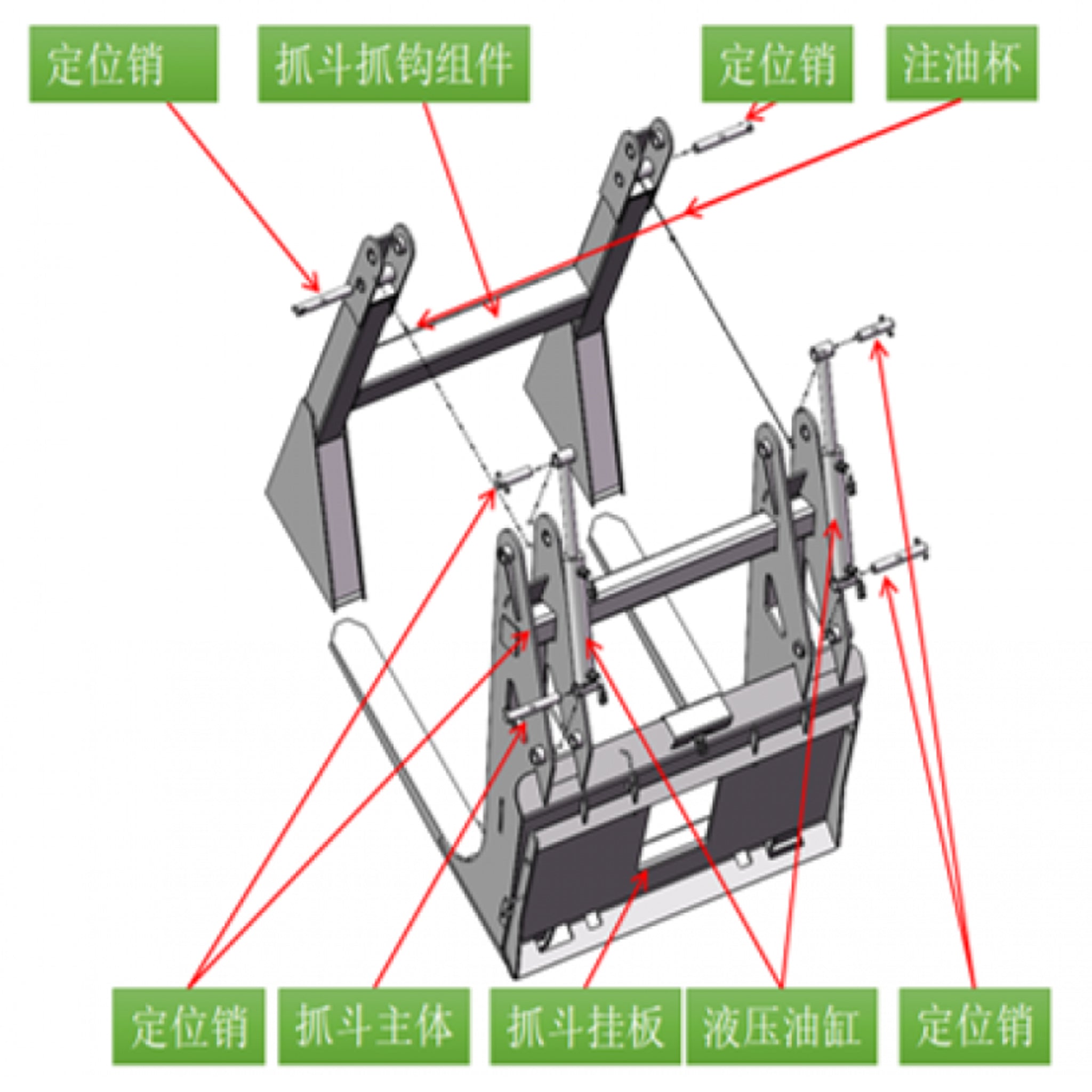 Log Grapple