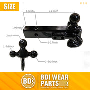 BDI Wear Parts 2