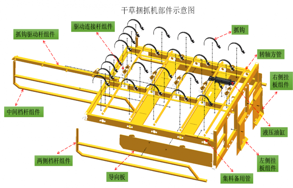 Hay Accumulator Grapple