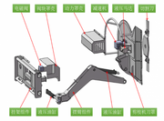 Artculating Brush Cutter