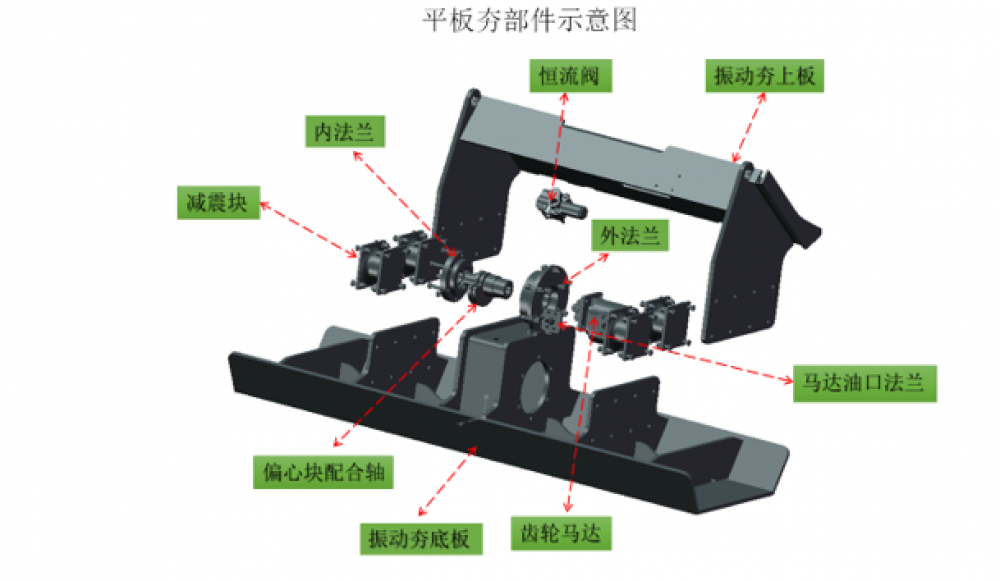 Vibratory Plate Compactor