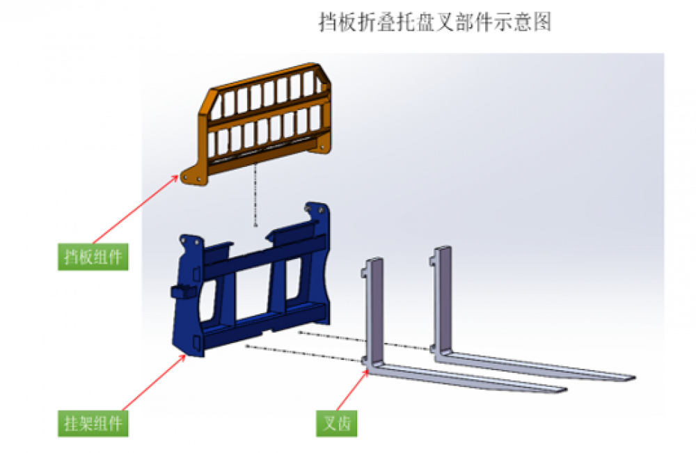 Pallet Fork